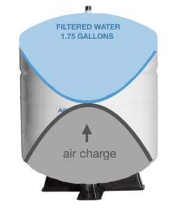 K5 Drinking System